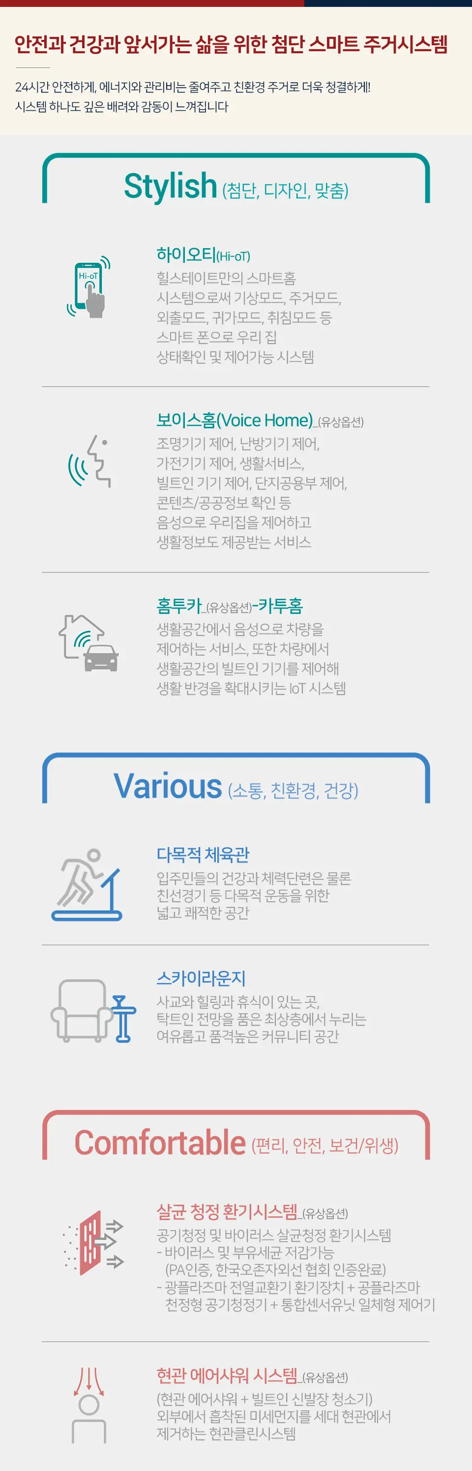 포항 환호 힐스테이트 생활편의 하이오티 스마트홈 시스템